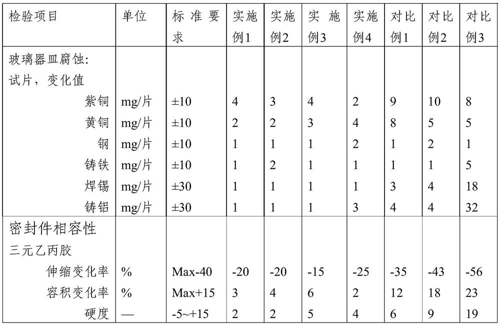 Data center heat conduction working medium