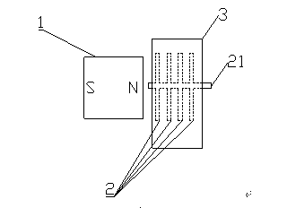 Rotary dry type magnetic sorting machine