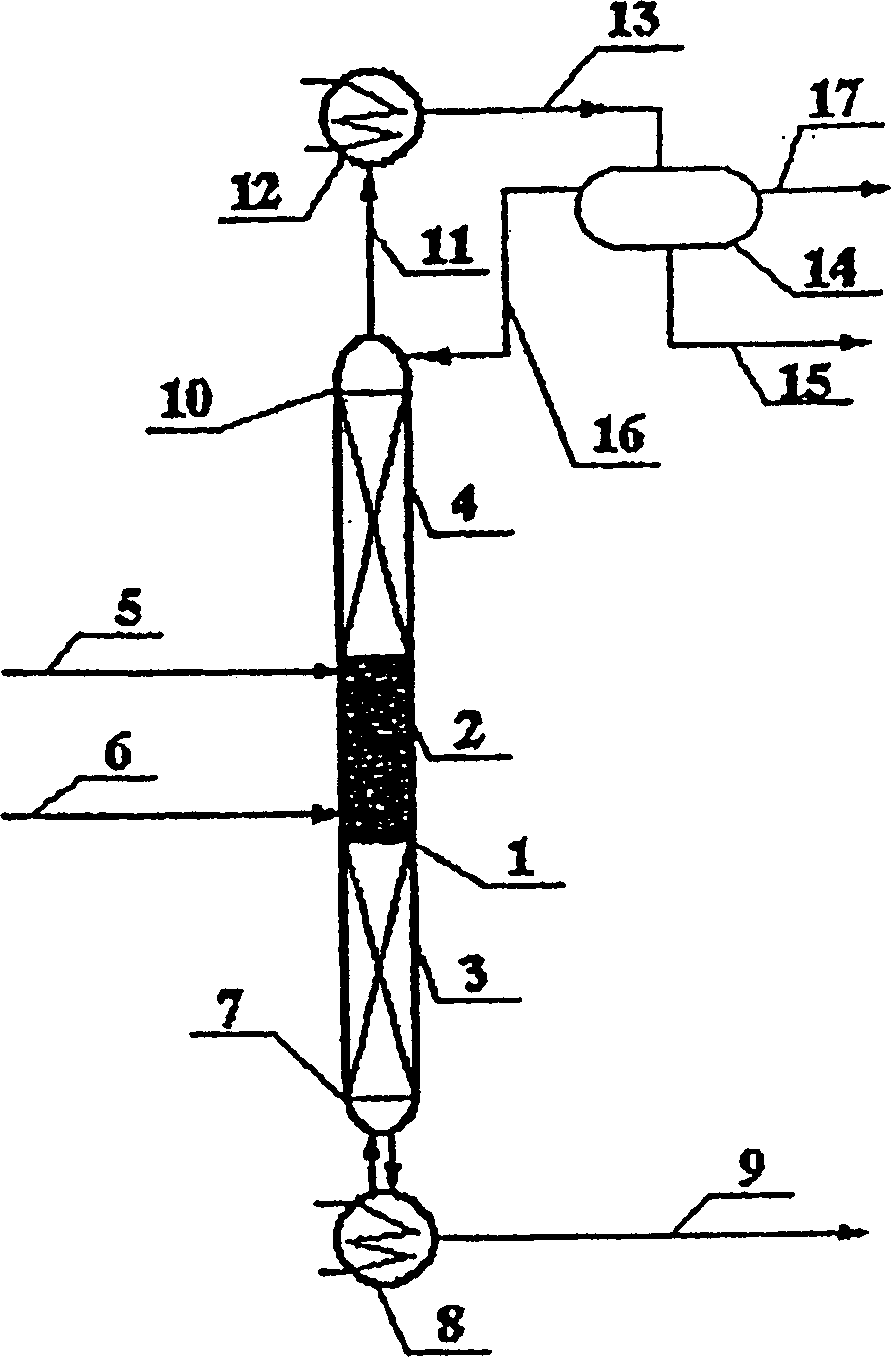 Method of producing ethyl acetate and equipment for carrying out this method