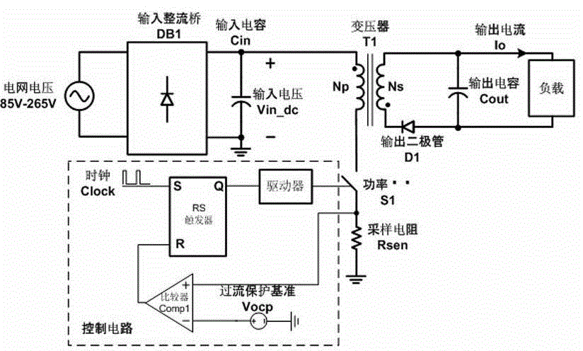 Flyback converter overcurrent protection achieving method for nonlinear circuit