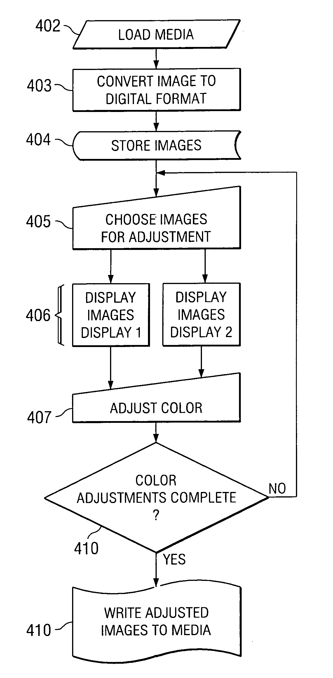 Telecine system for expanded color gamut processing