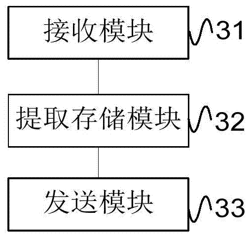 Lottery issuing method and system