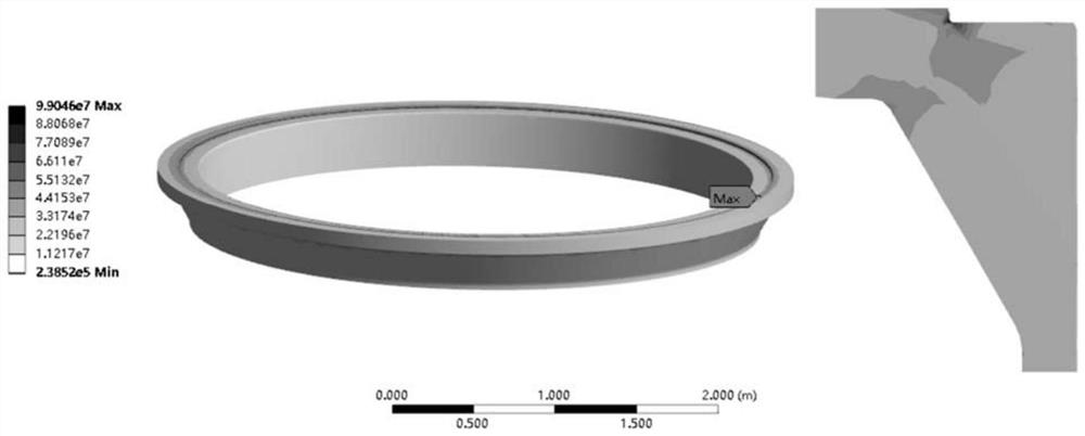 A Strength Evaluation Method Based on Minimum Reliable Safety Factor