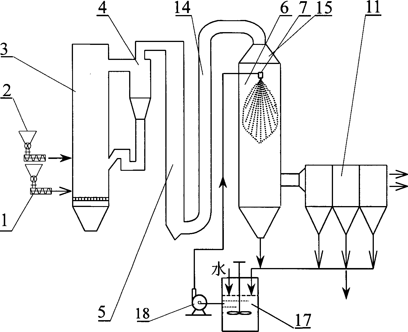 Compound desulfurizing process of circulating fluidized bed boiler