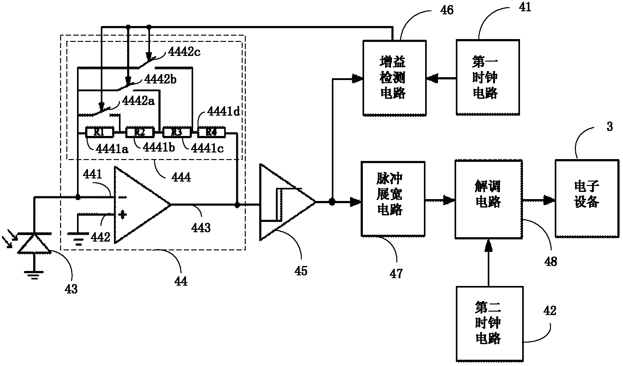 Infrared detection device