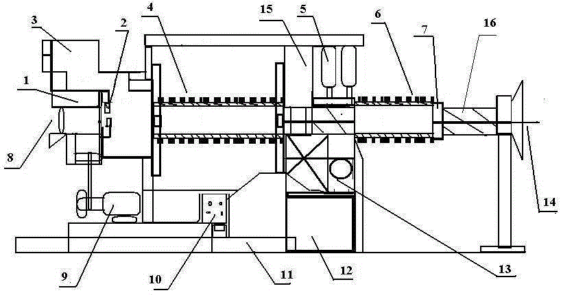 Steel bar hoop bending machine system