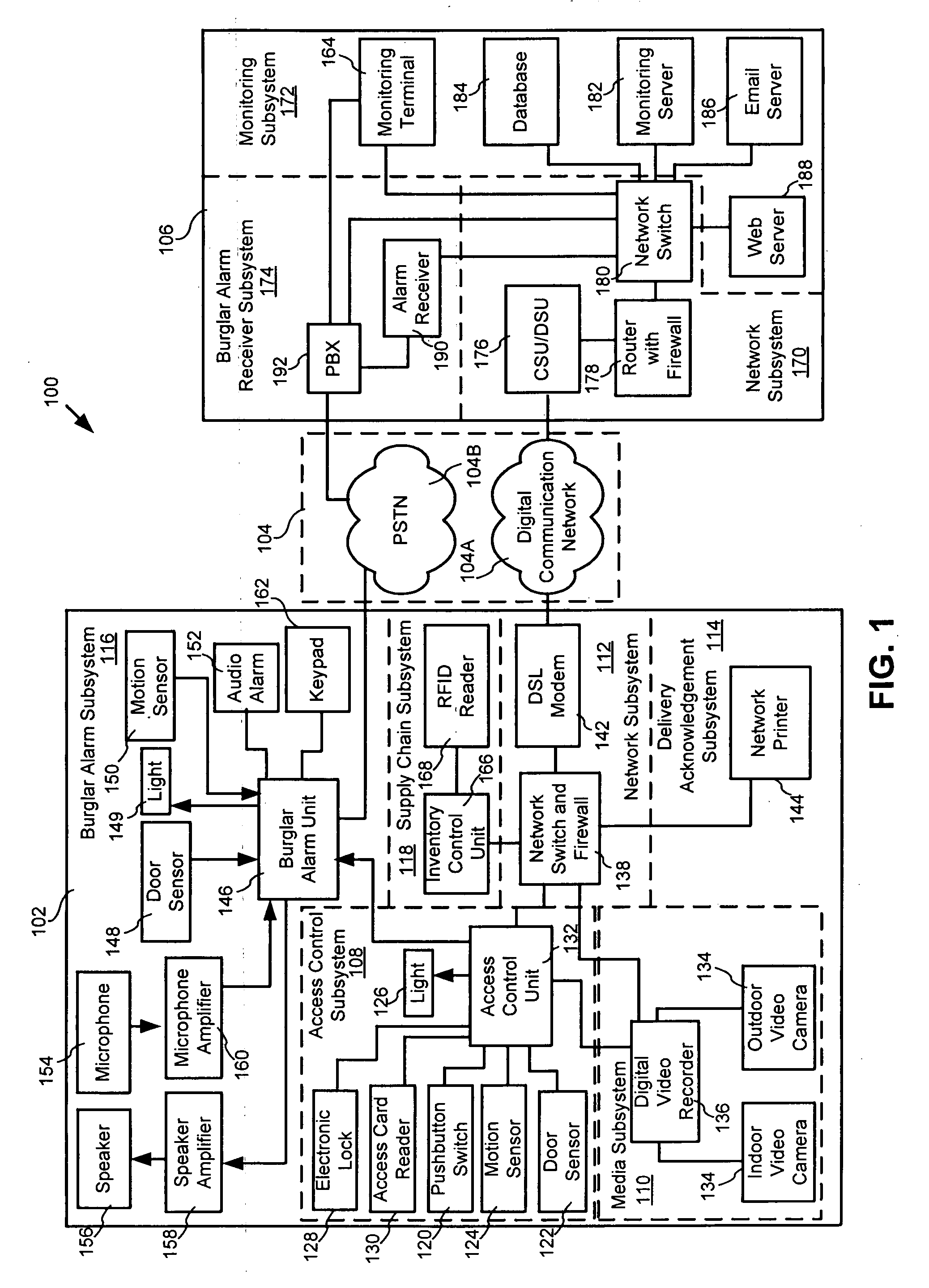 System and method for remotely attended delivery