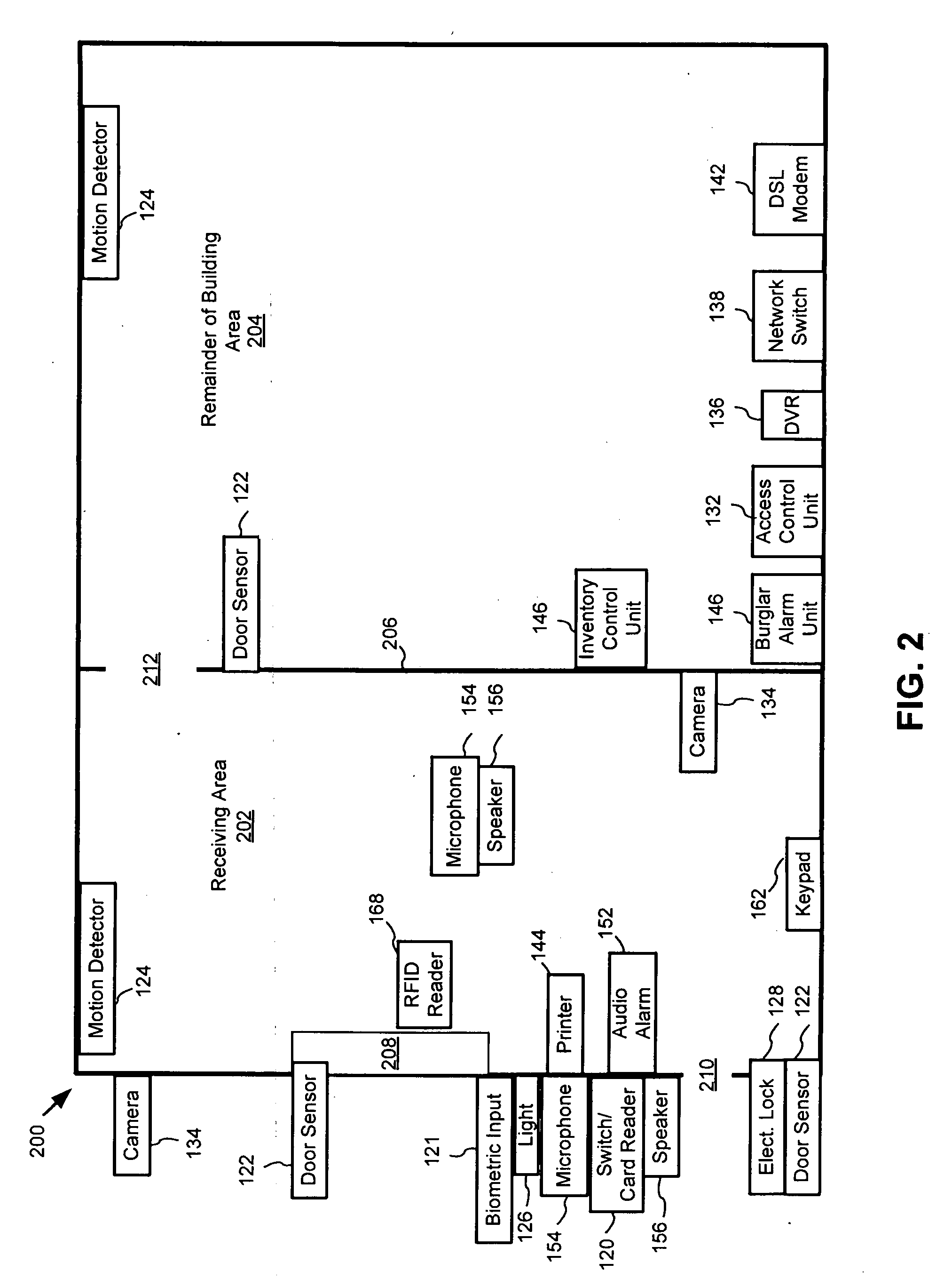 System and method for remotely attended delivery