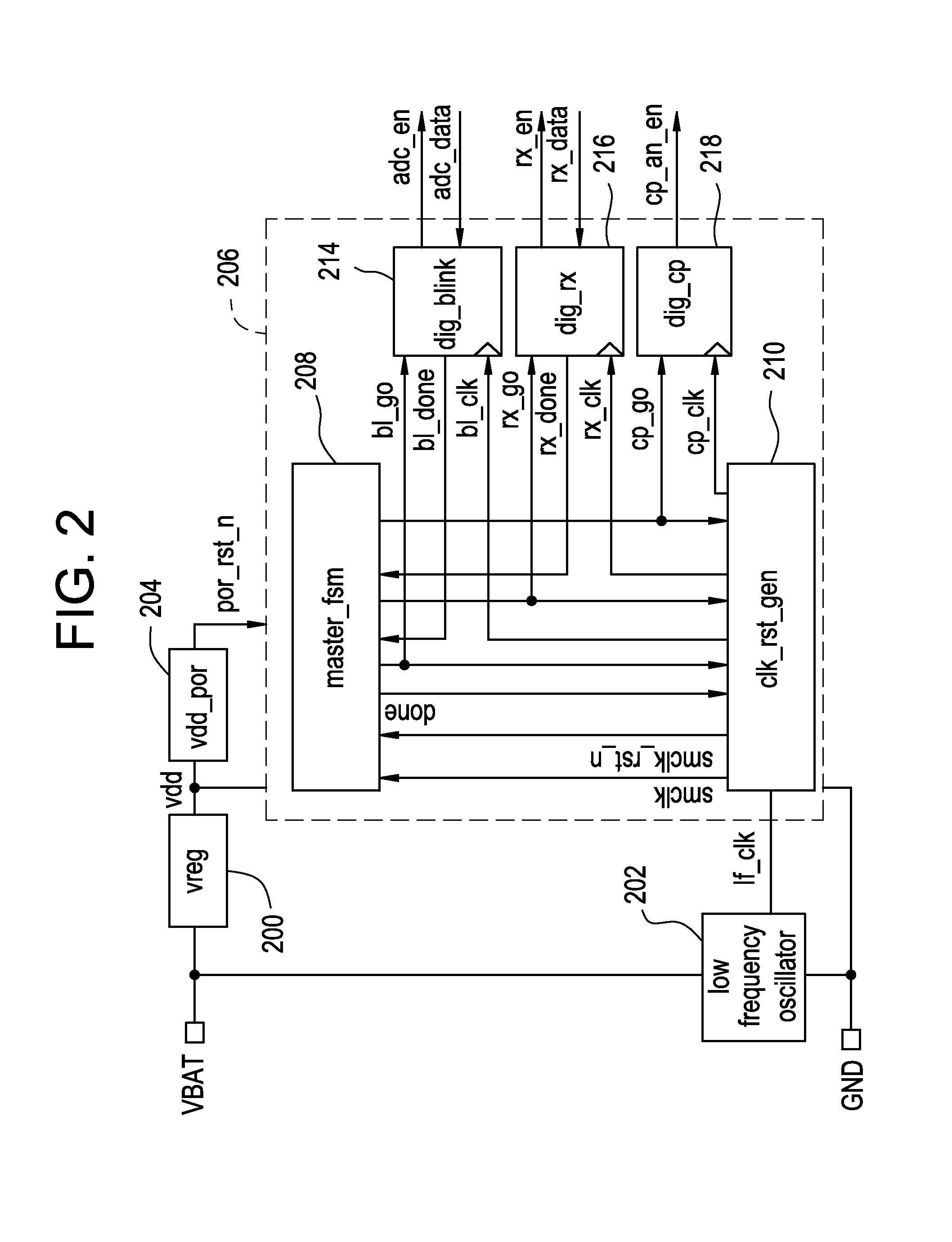 System controller for variable-optic electronic ophthalmic lens