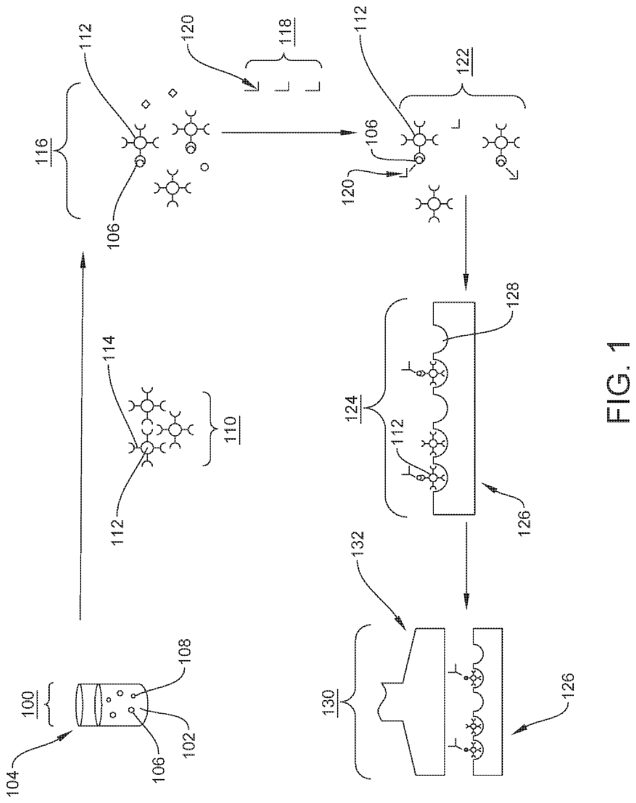 Quantification of neurofilament light chain in physiological samples