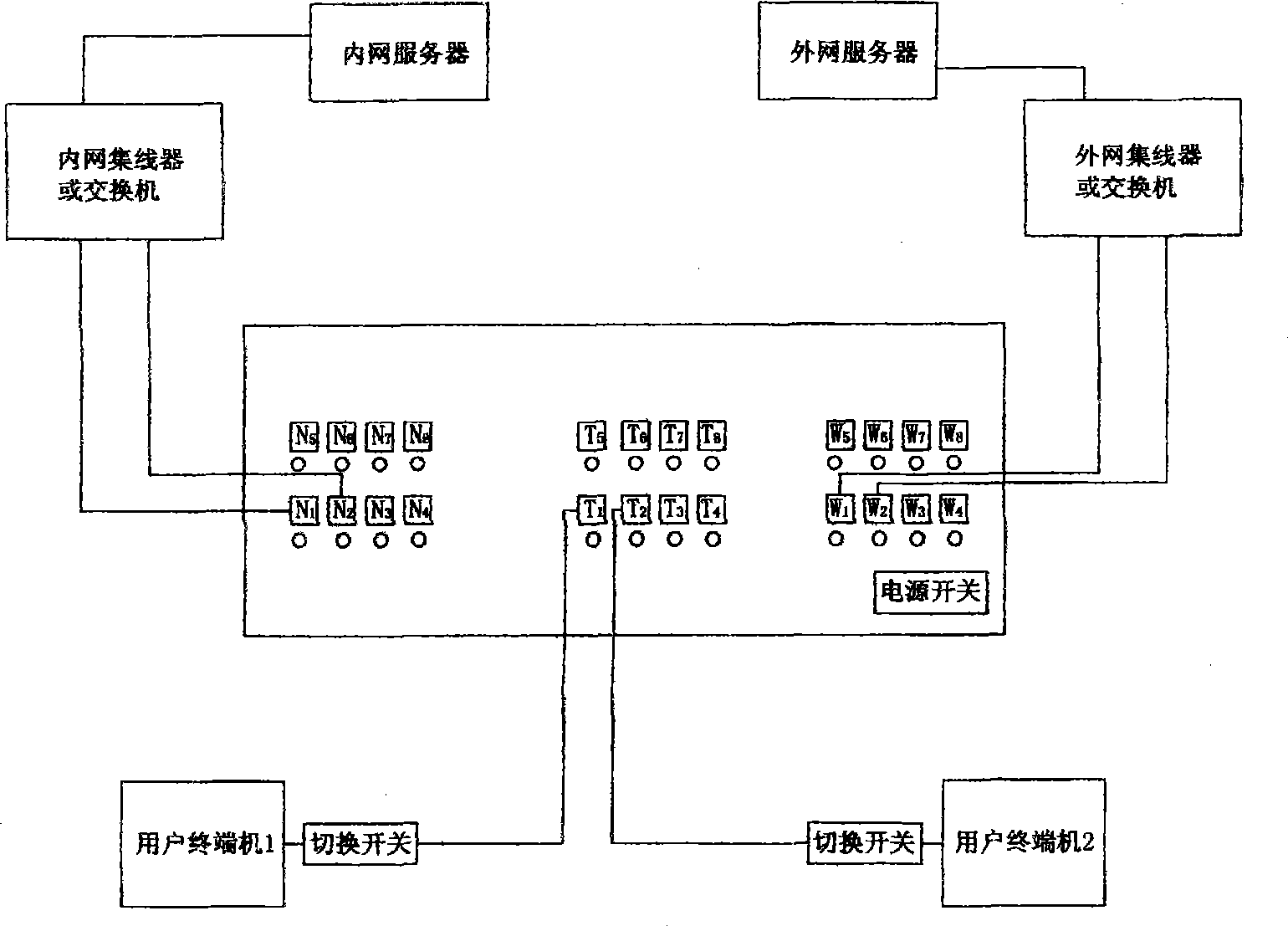 Electronic network switch