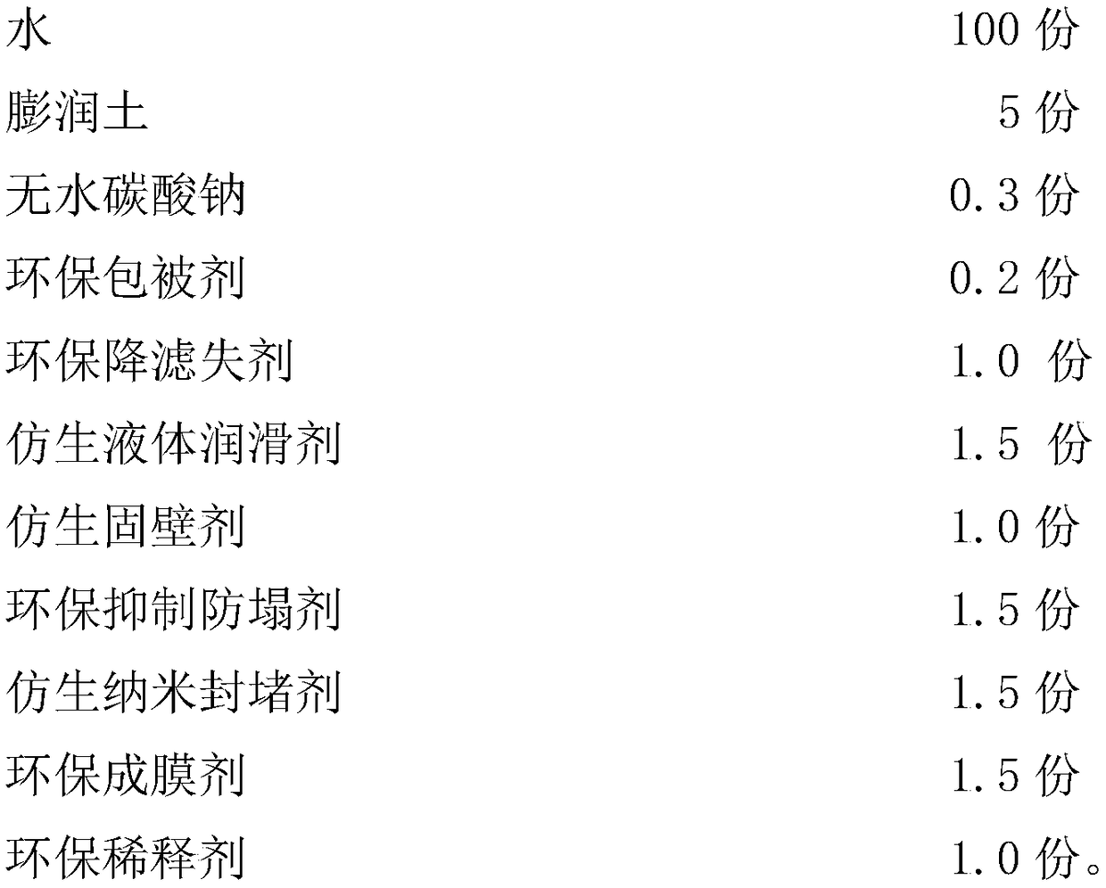 A kind of hl-ffqh environment-friendly drilling fluid system and preparation method thereof