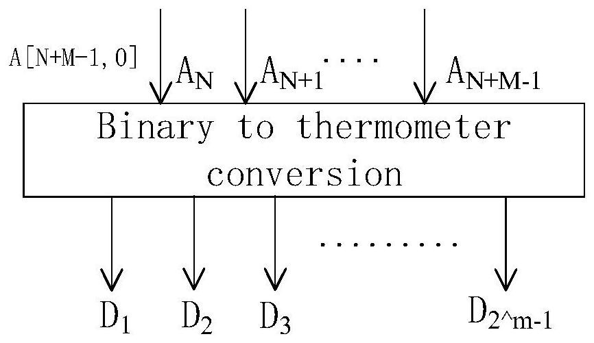 A driving method and device for a display element