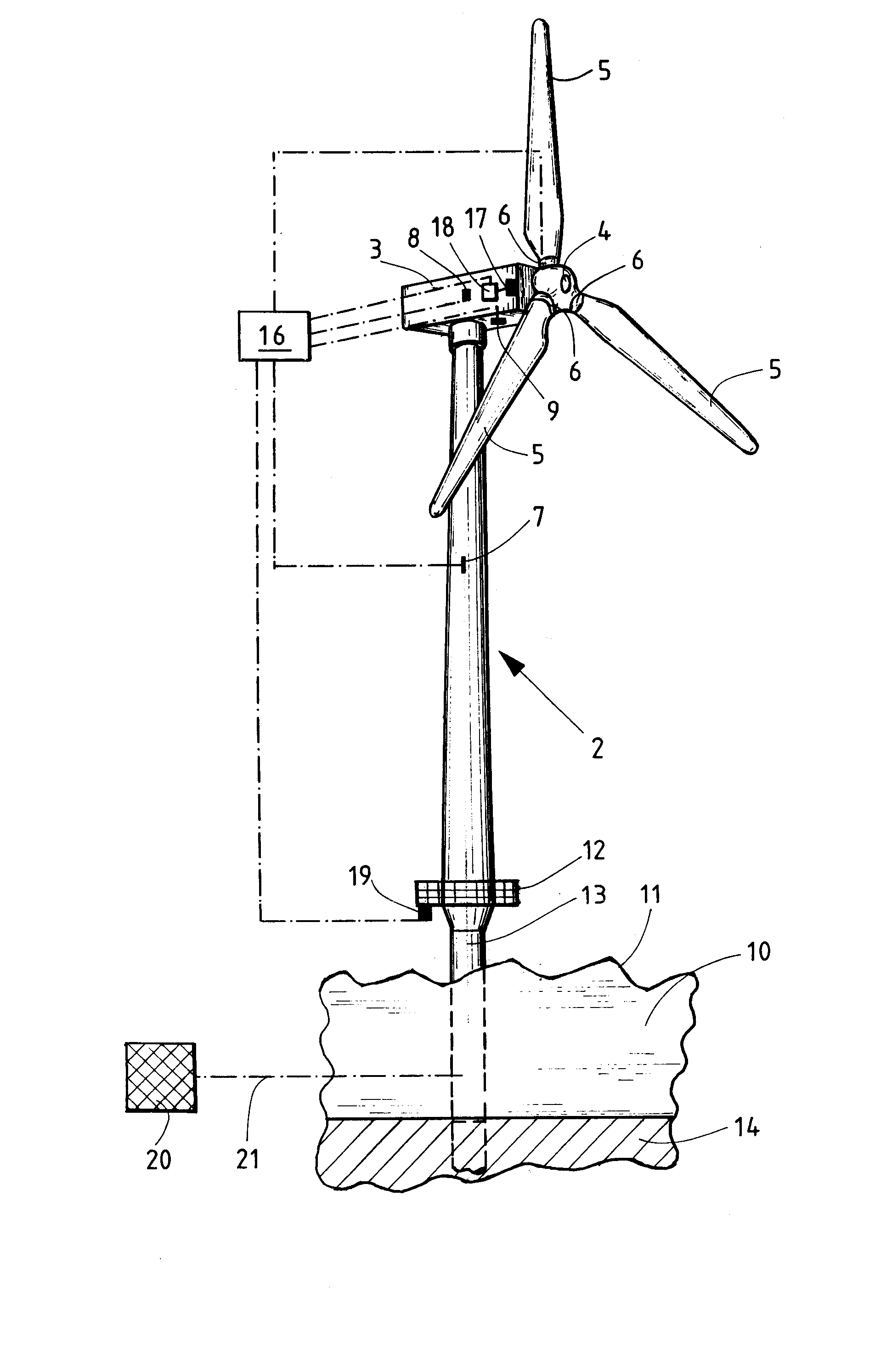 Oscillation damping of a wind turbine
