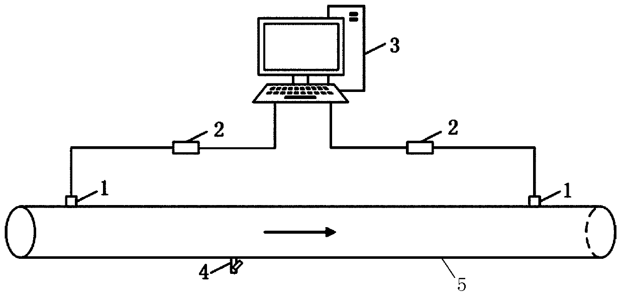 Pipeline leakage detection device based on PSO-VMD algorithm and detection method