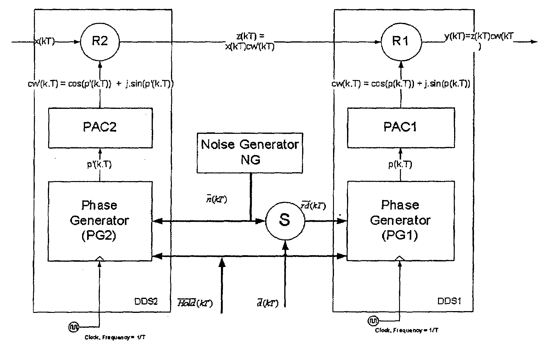 High performance mixed signal circuit