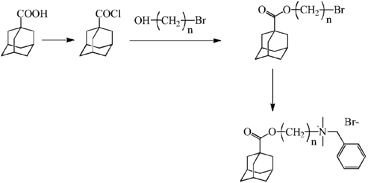 Adamantane-containing quaternary ammonium salt ionic liquid and preparation method thereof
