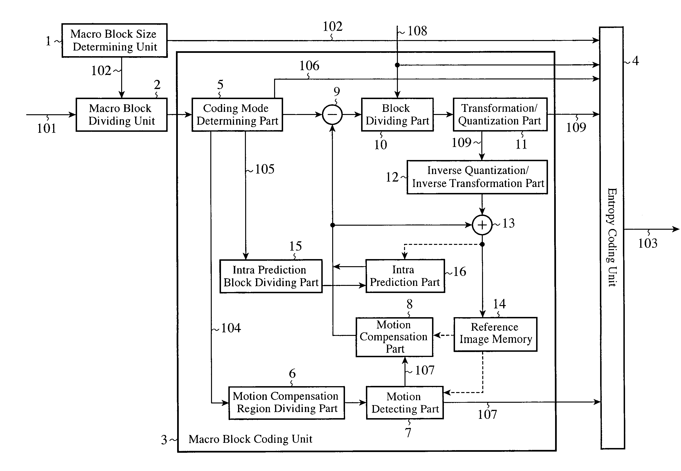 Moving image coding apparatus and moving image decoding apparatus