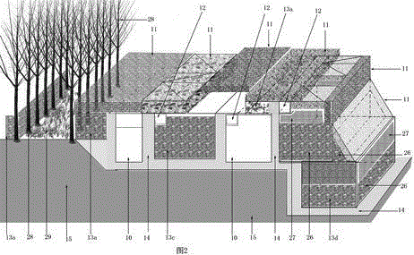 Facility agricultural production technology and ancillary facilities thereof