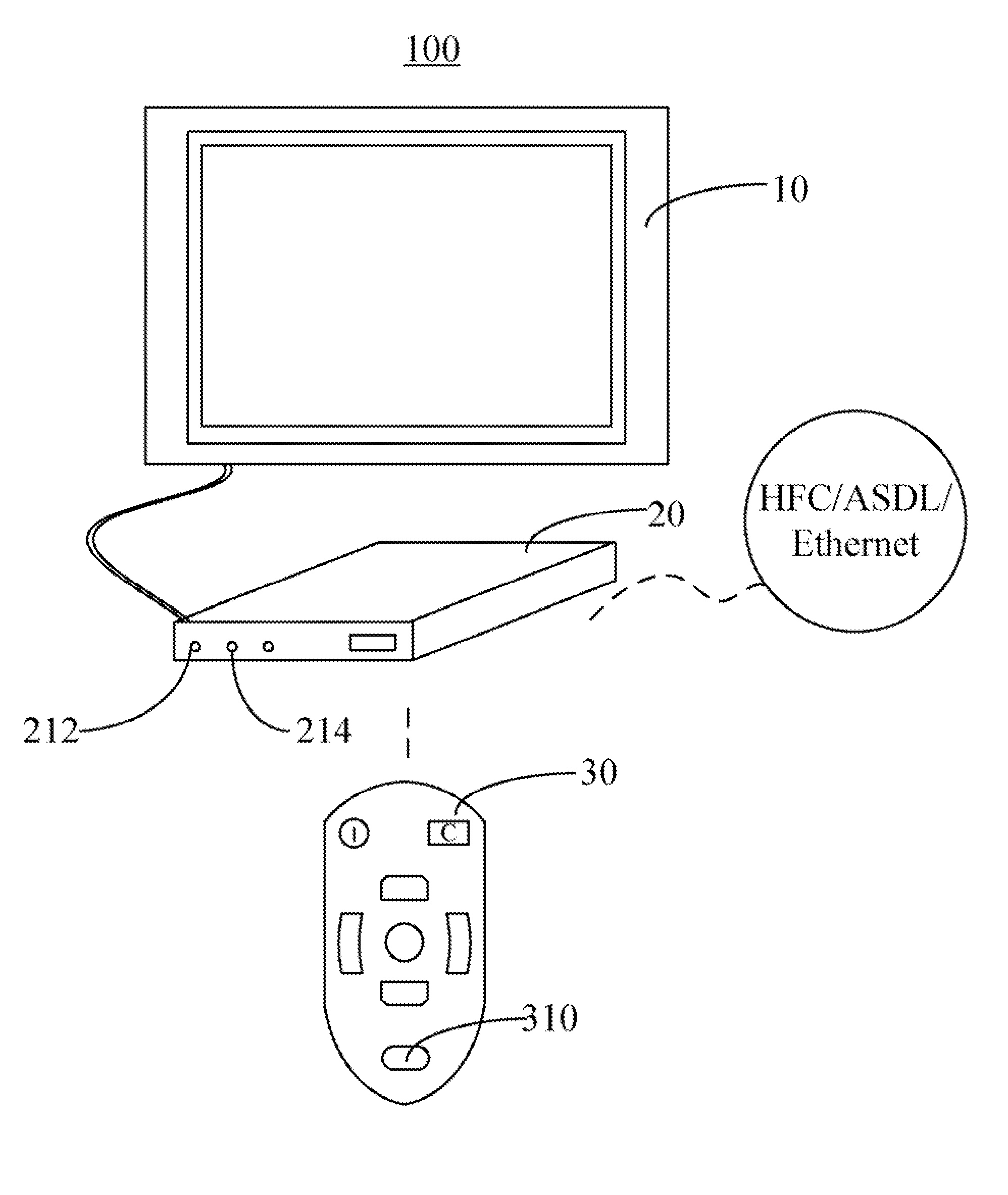 Set-top box and entertainment system using the same