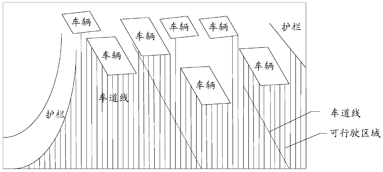 Drivable area detection model training method, detection method and device