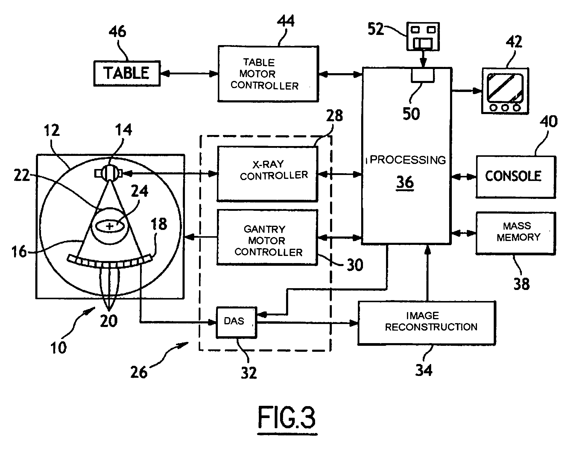 Method and system for display of structures or regions of interest