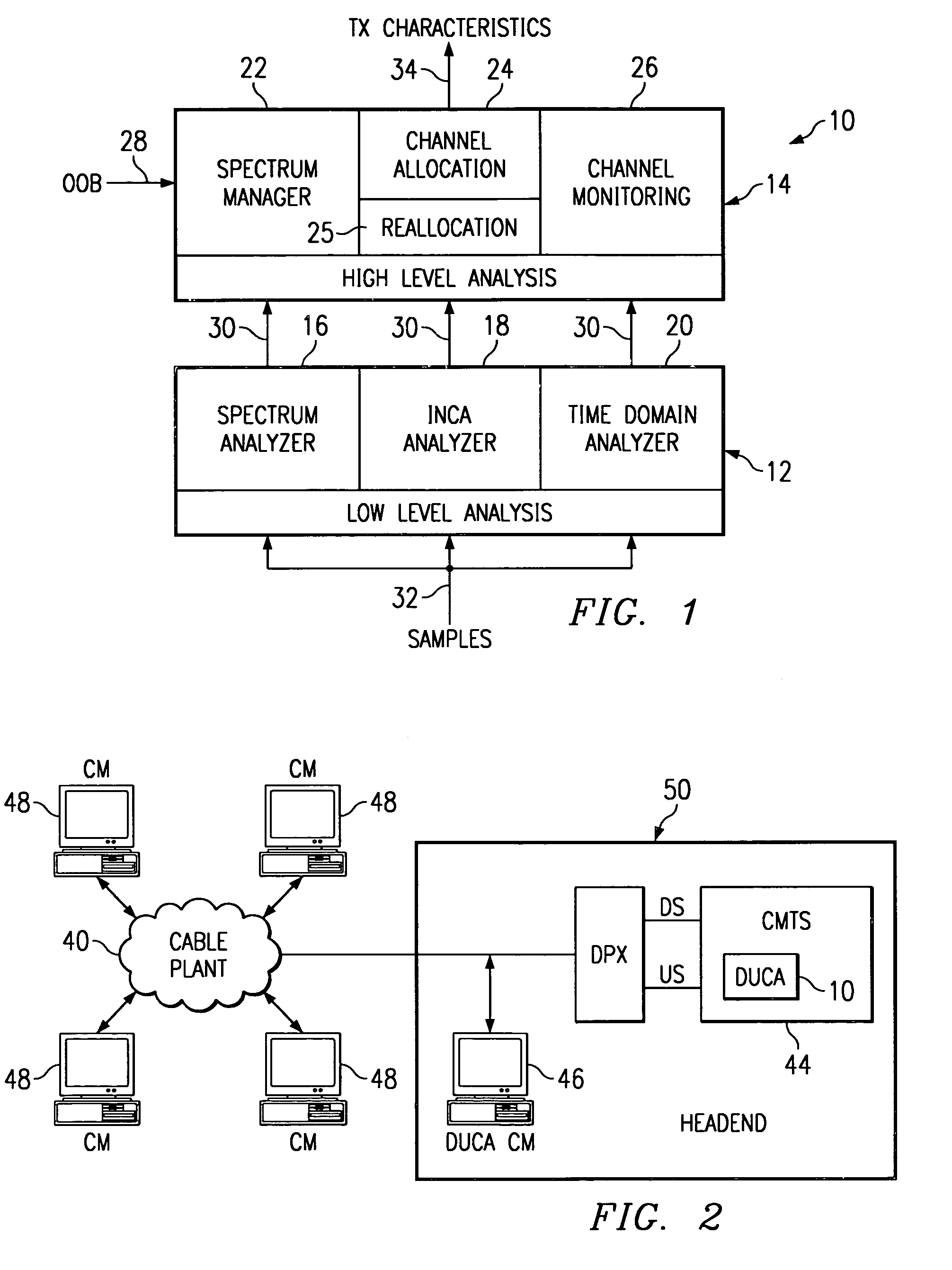Noise analysis in a communication system
