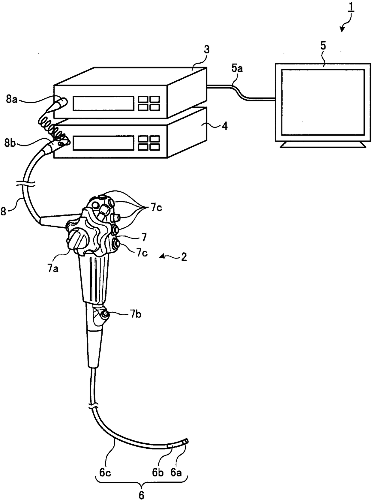 Endoscopy system and endoscope