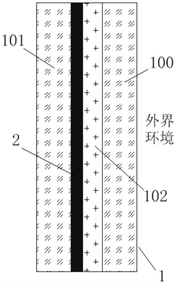 Temperature measuring system and method of electric heating glass