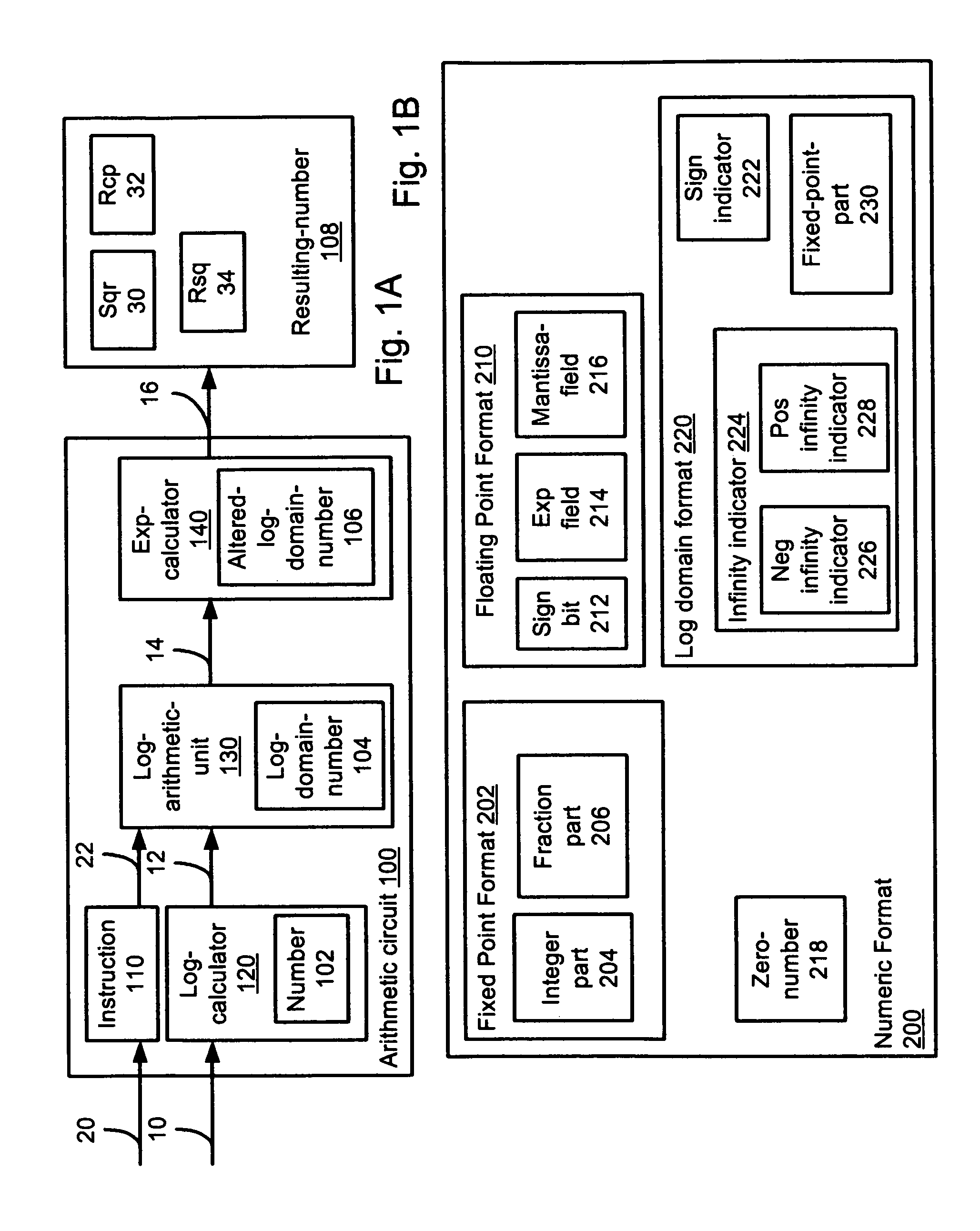 Method and apparatus supporting non-additive calculations in graphics accelerators and digital signal processors