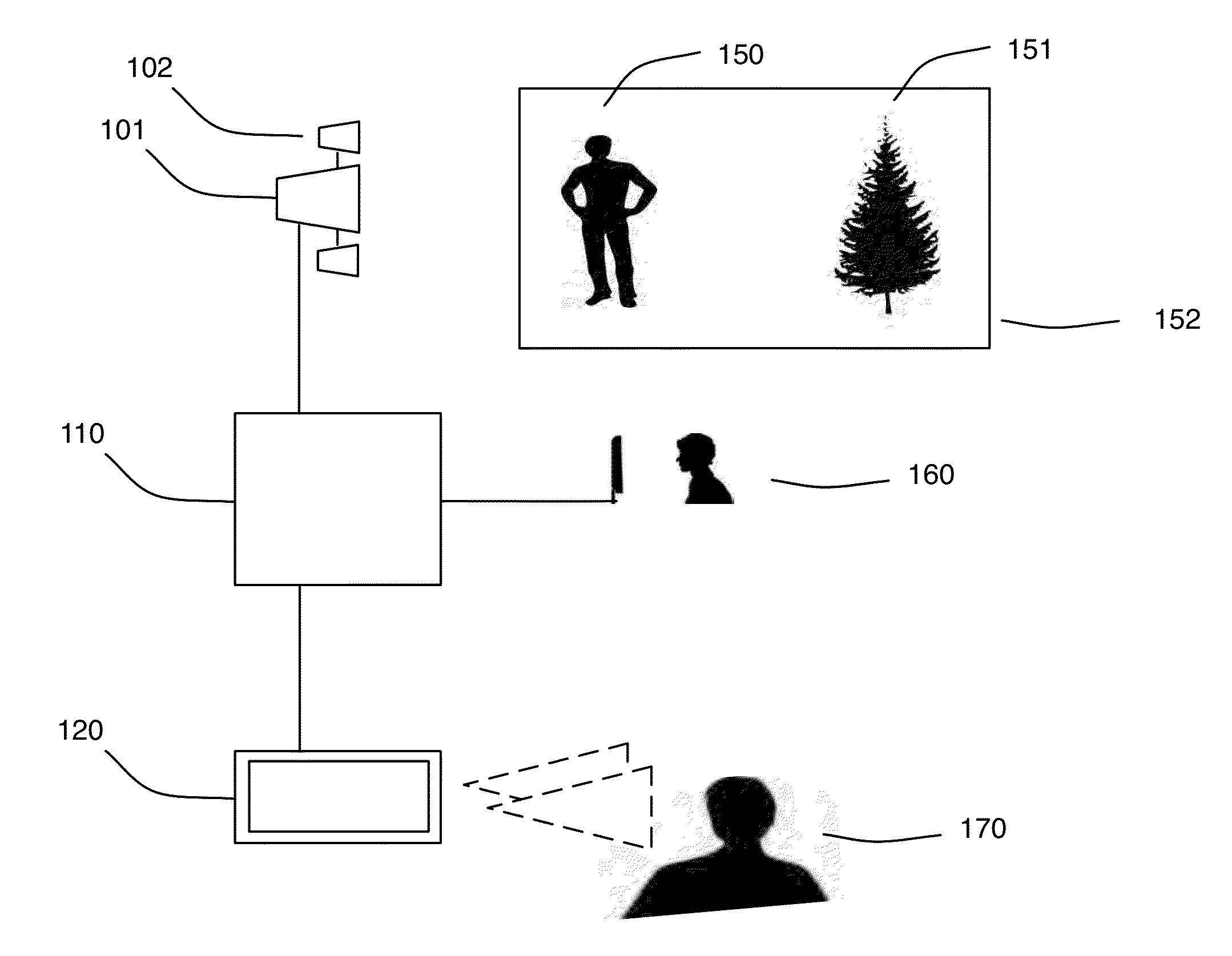 External depth map transformation method for conversion of two-dimensional images to stereoscopic images