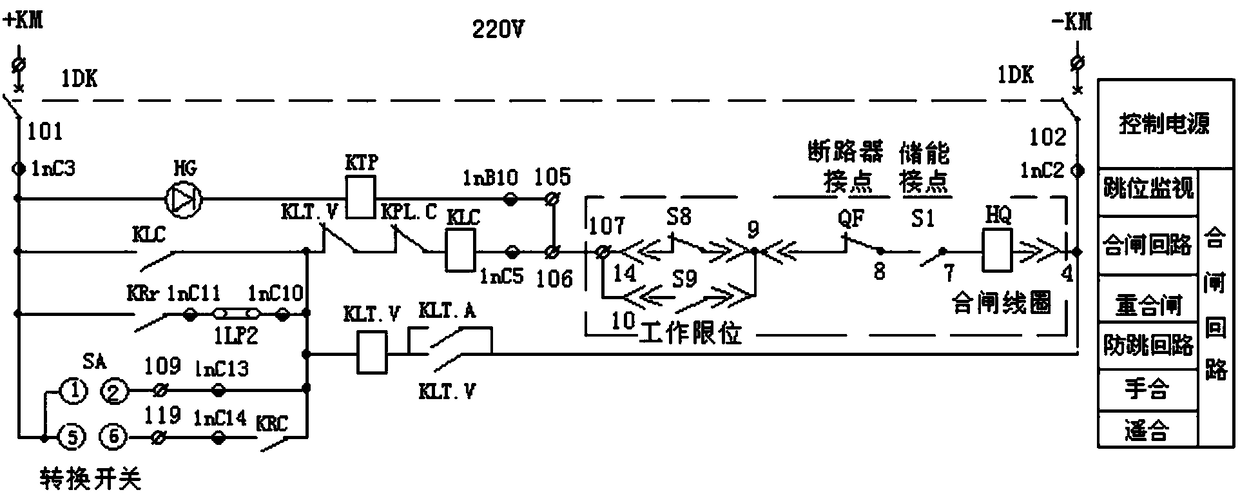 High-voltage circuit breaker closing control loop fault determination search method