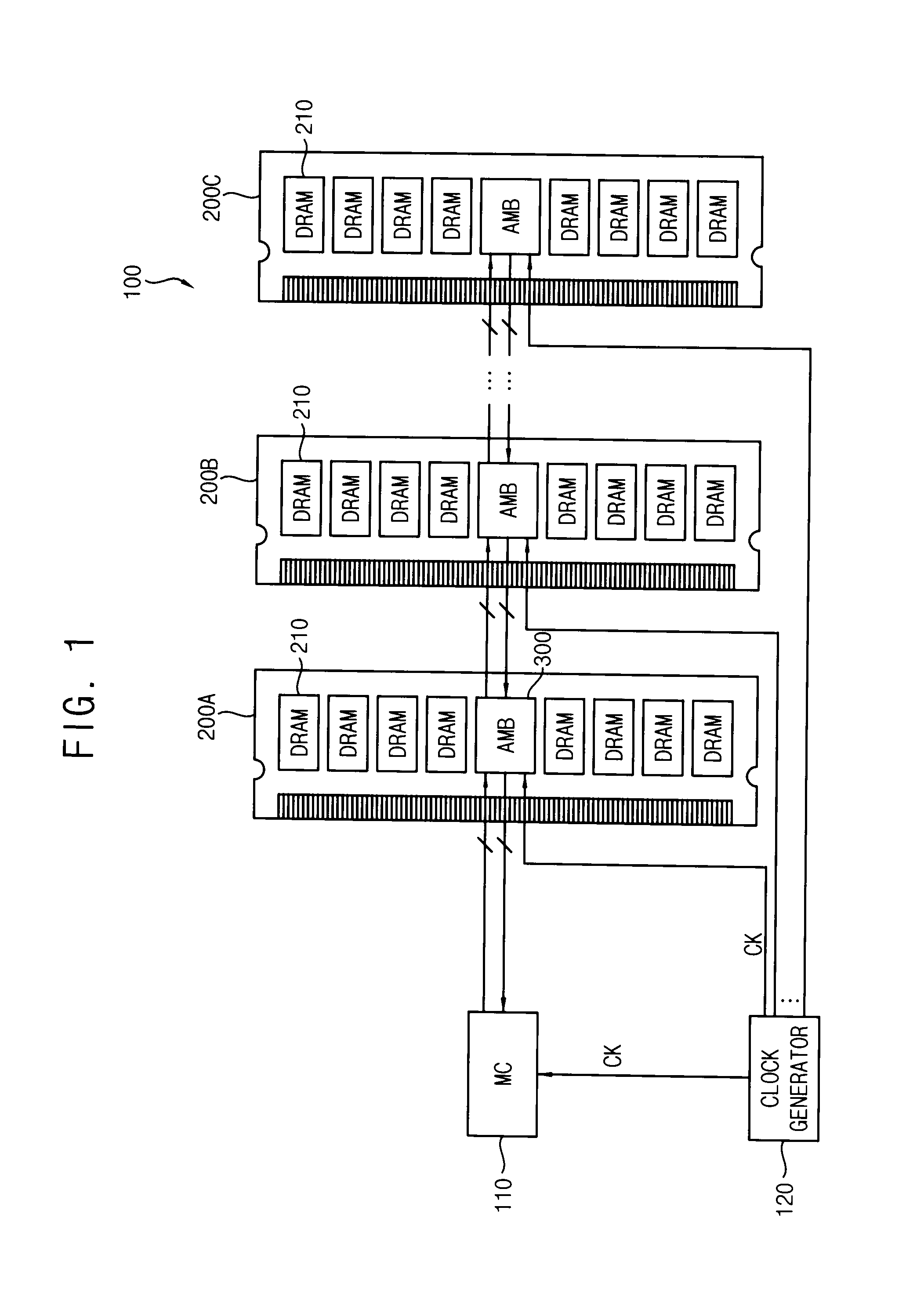 Memory modules and memory systems