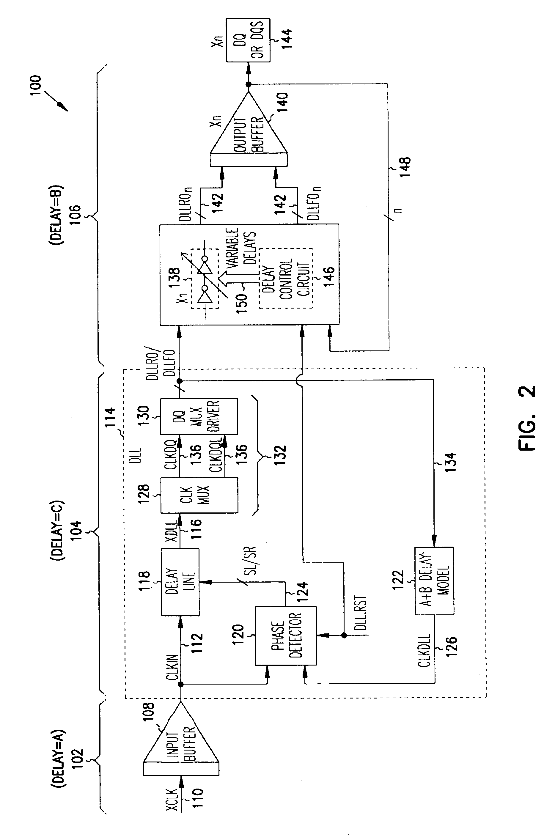 Apparatus for improving output skew for synchronous integrate circuits has delay circuit for generating unique clock signal by applying programmable delay to delayed clock signal