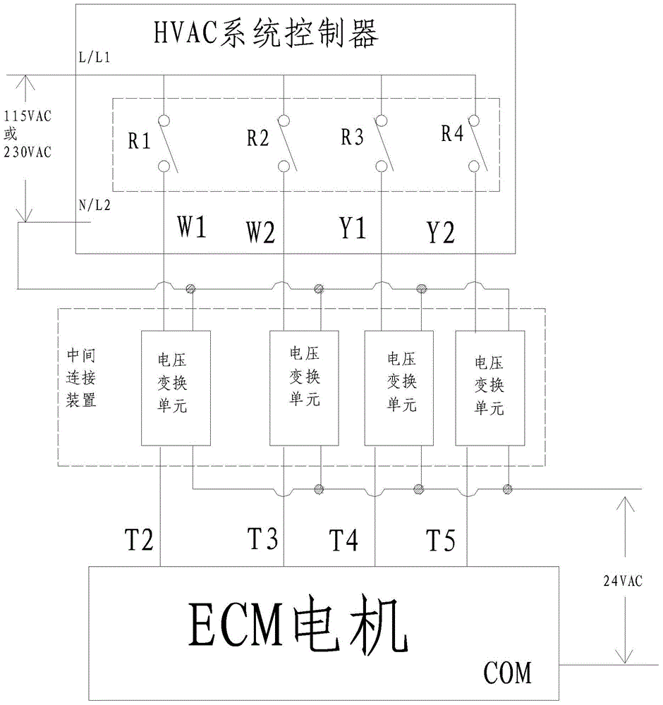 HAVC system and applied intermediate connecting device