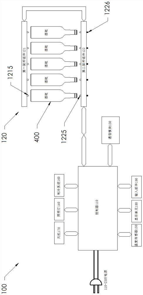 Wine cabinet and wine cabinet positioning system