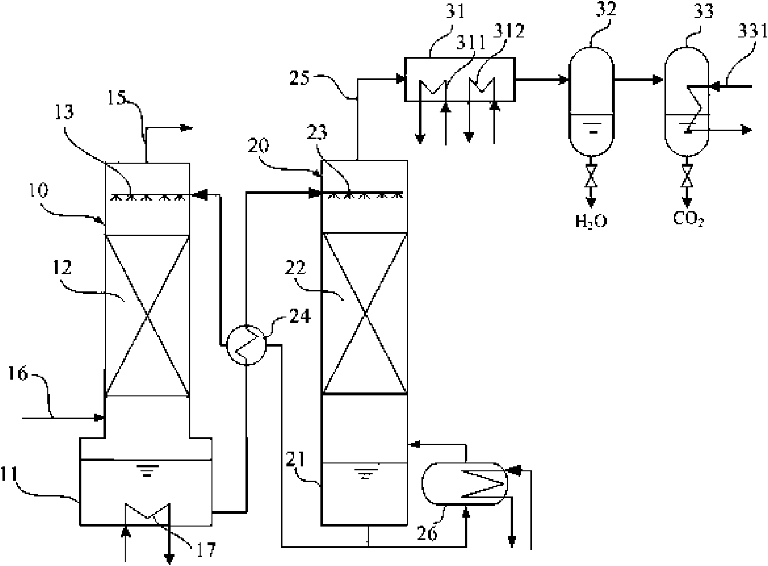 Heat-supply and carbon-dioxide capturing system and method