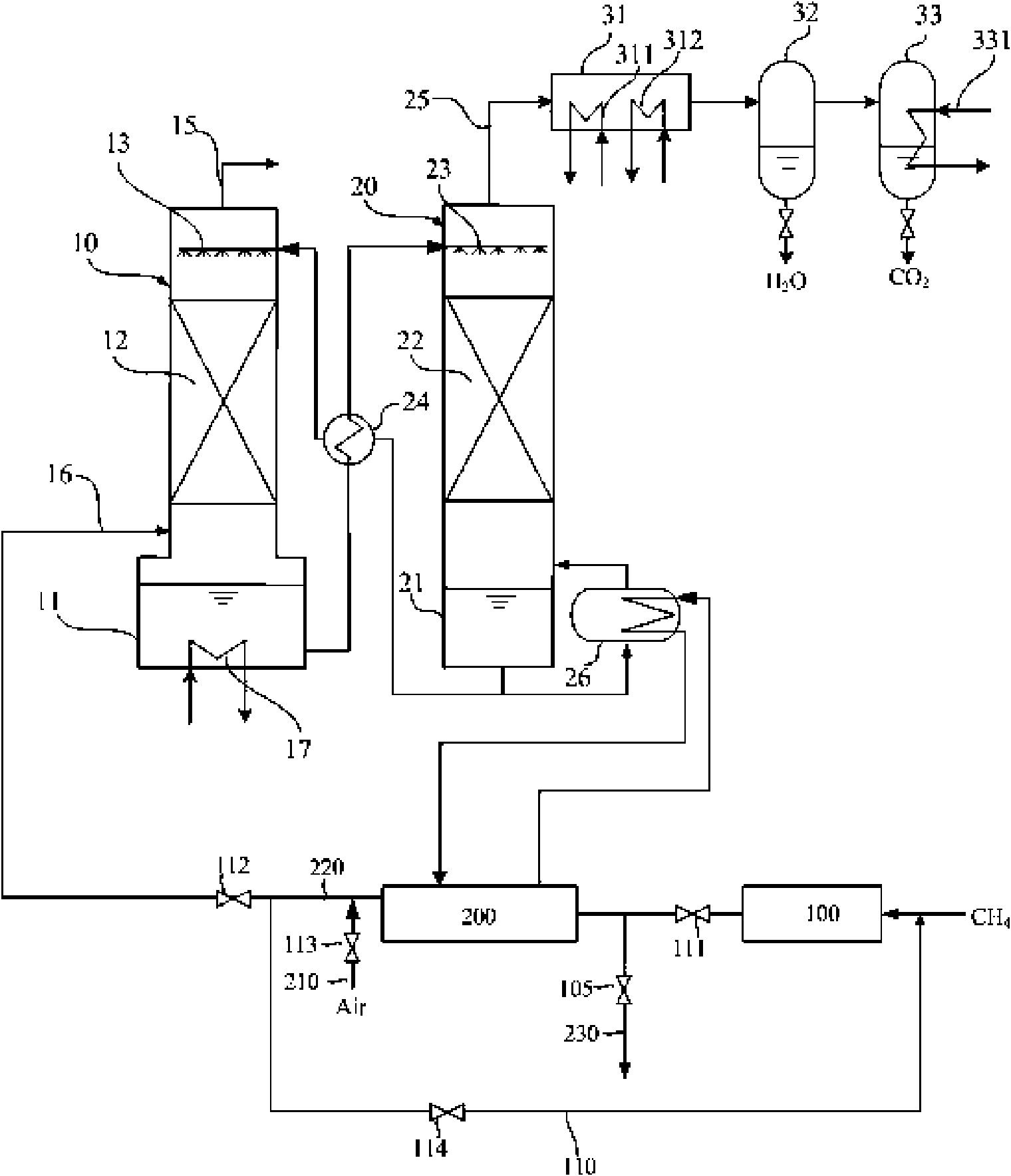 Heat-supply and carbon-dioxide capturing system and method