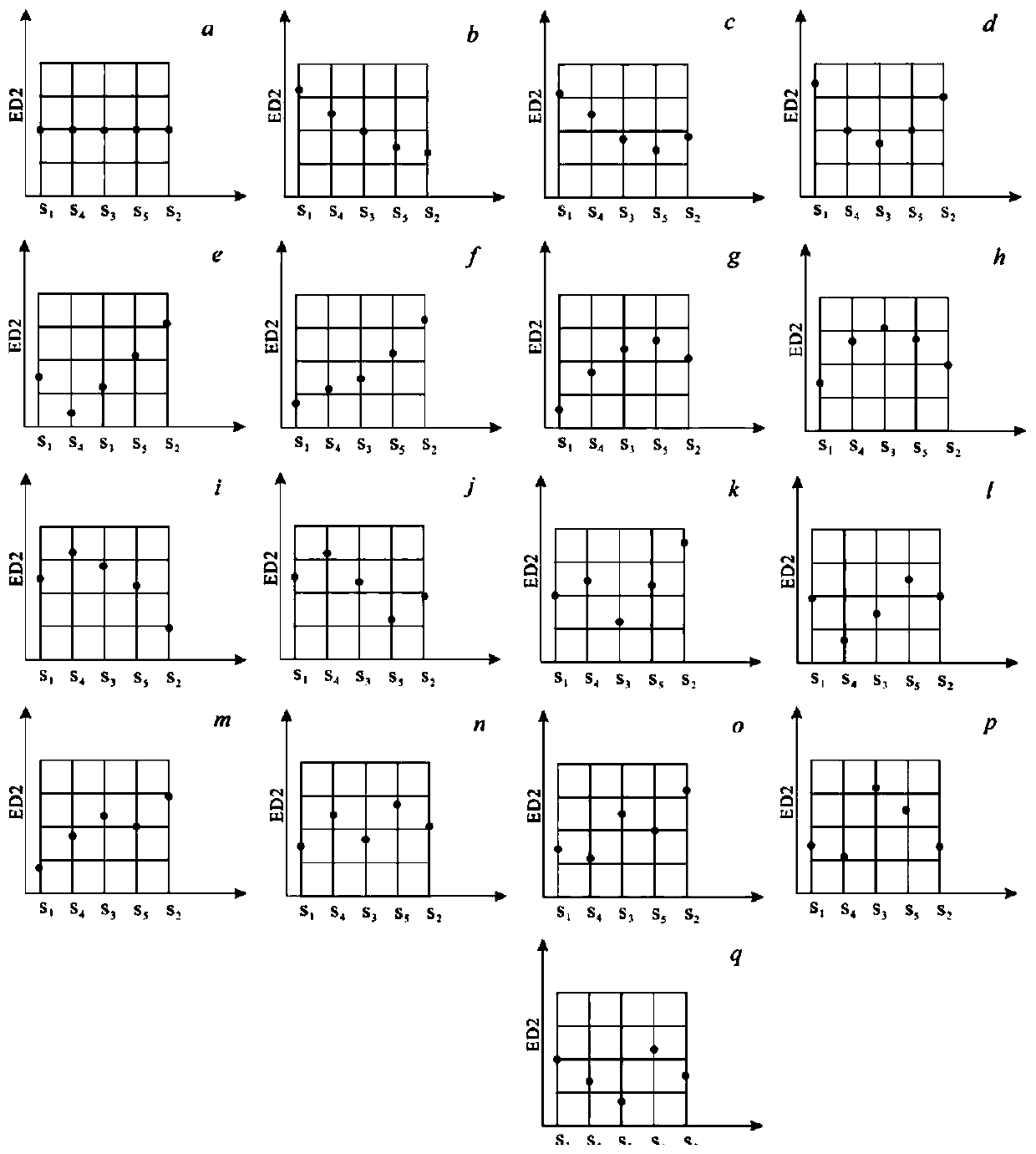 A Method for Automatically Optimizing Remote Sensing Image Segmentation Parameters Based on Regional Inconsistency Evaluation