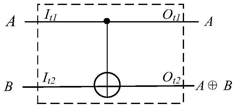 A reversible single-edge flip-flop with configurable logic function