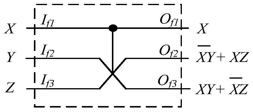 A reversible single-edge flip-flop with configurable logic function