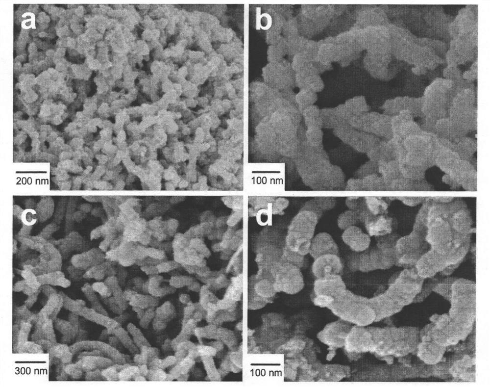 A kind of antimony-carbon nanotube-carbon composite material, preparation method and application