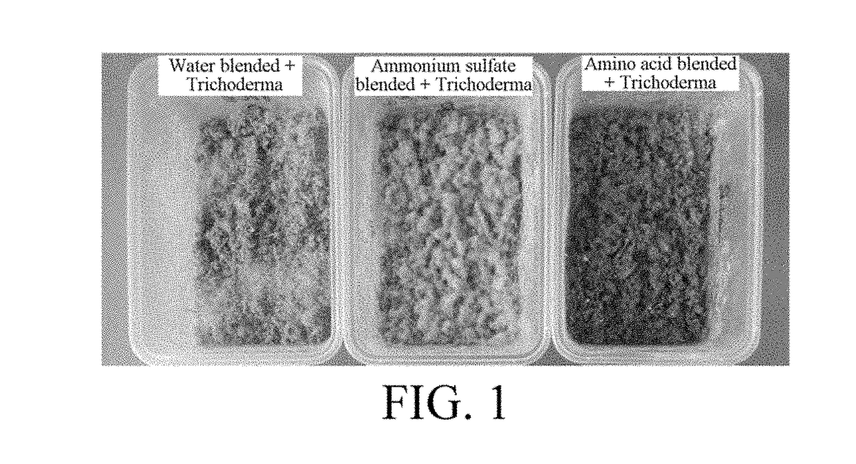 Method for preparing solid trichoderma seed from direct fermentation of crop straws with trichoderma, and product prepared by using the same