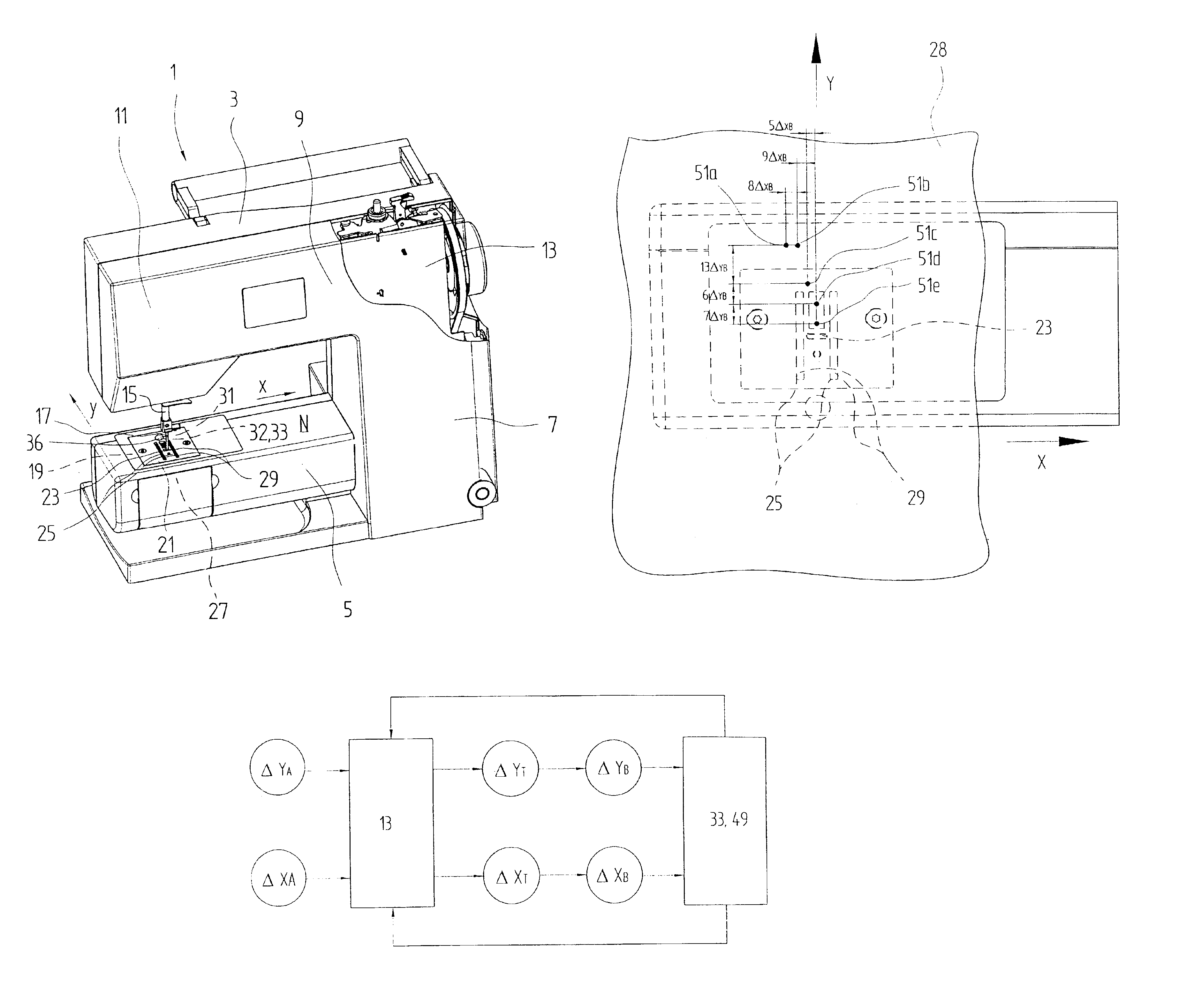 Method and device for regulating material transport in a sewing or embroidery machine