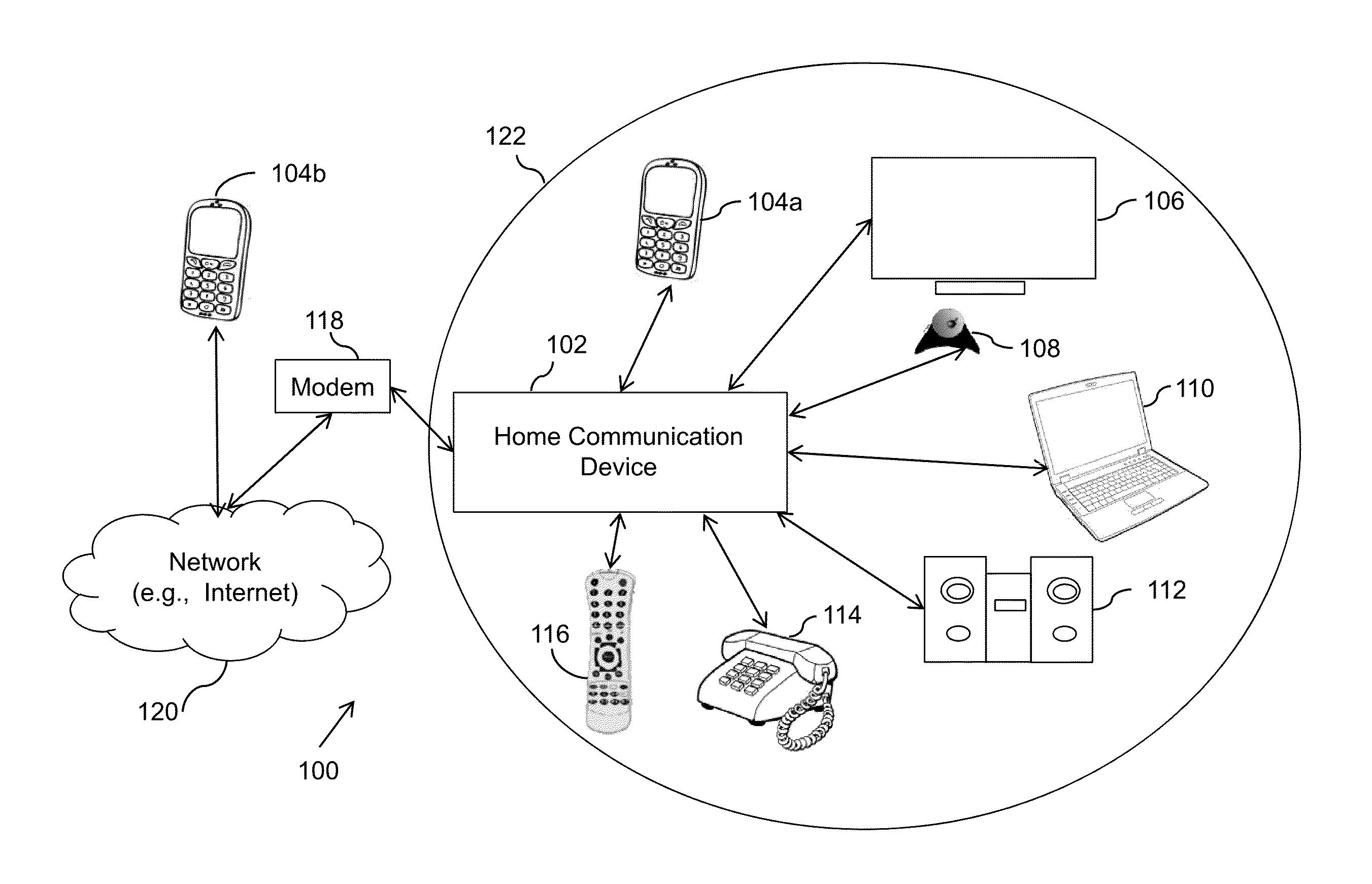Methods and apparatus for interactive multimedia communication