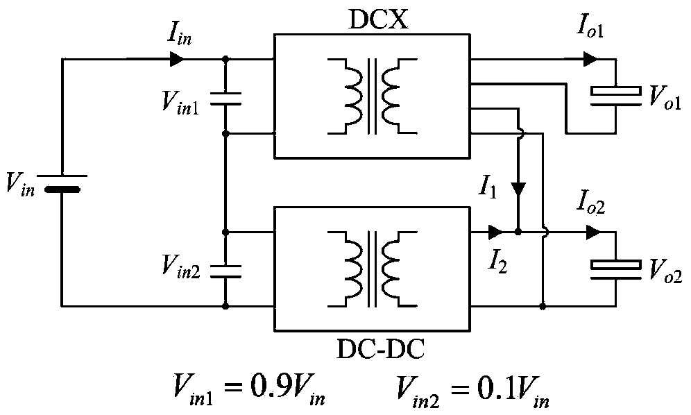 Starting control method for input-series output-quasi-parallel multiplexed output converter