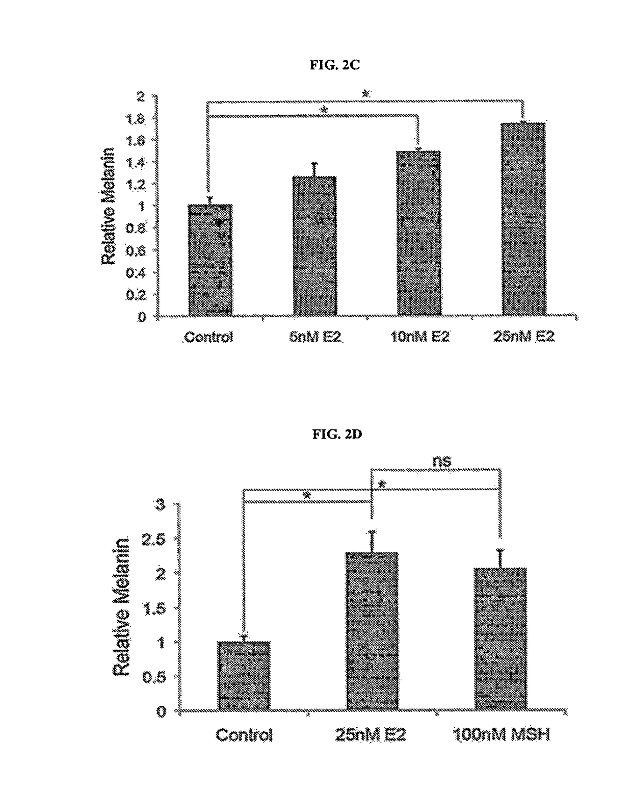Compositions and methods for decreasing, or preventing or reversing gain of, skin pigmentation in a mammalian subject