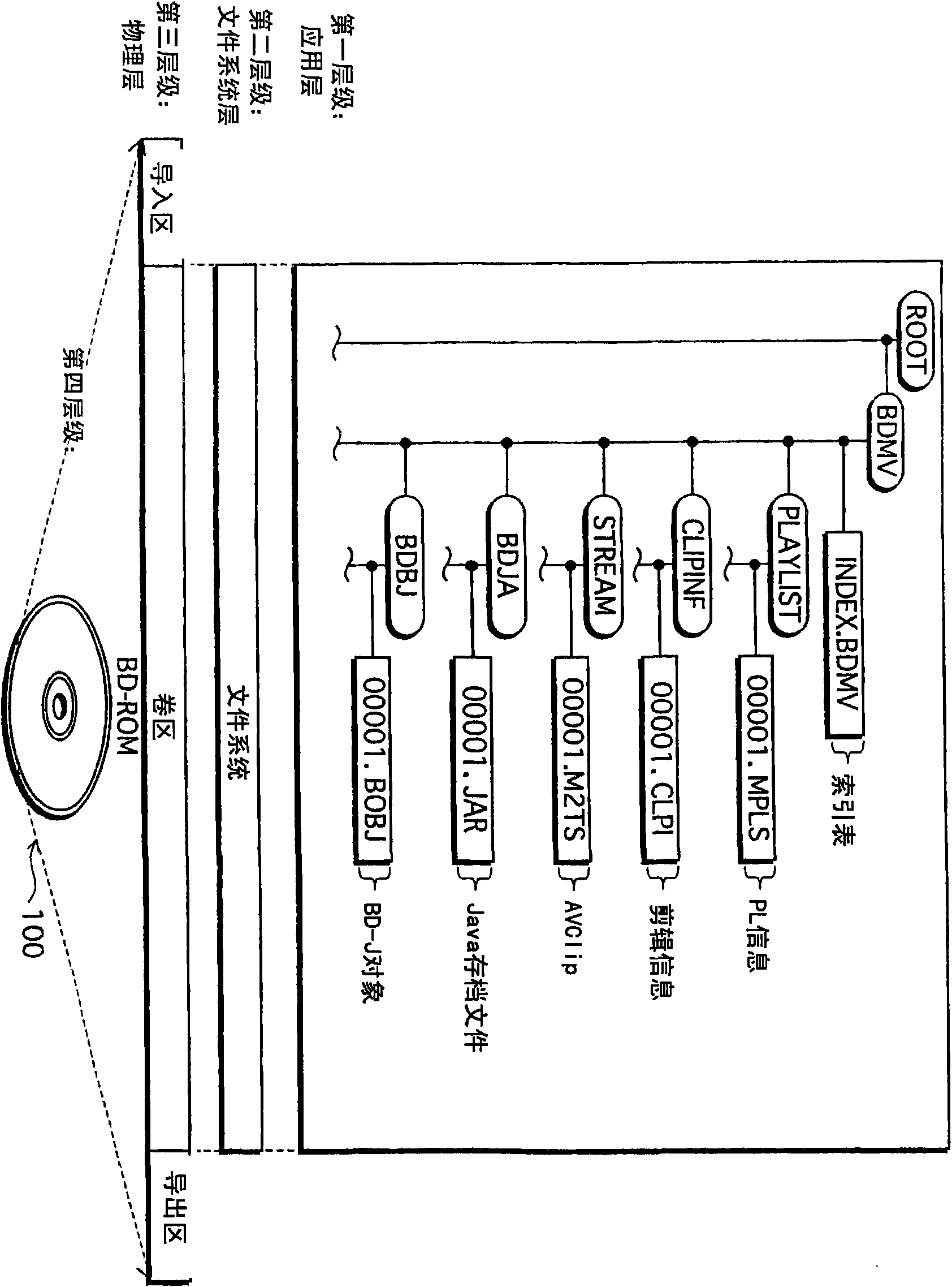 Playback apparatus for performing application-synchronized playback