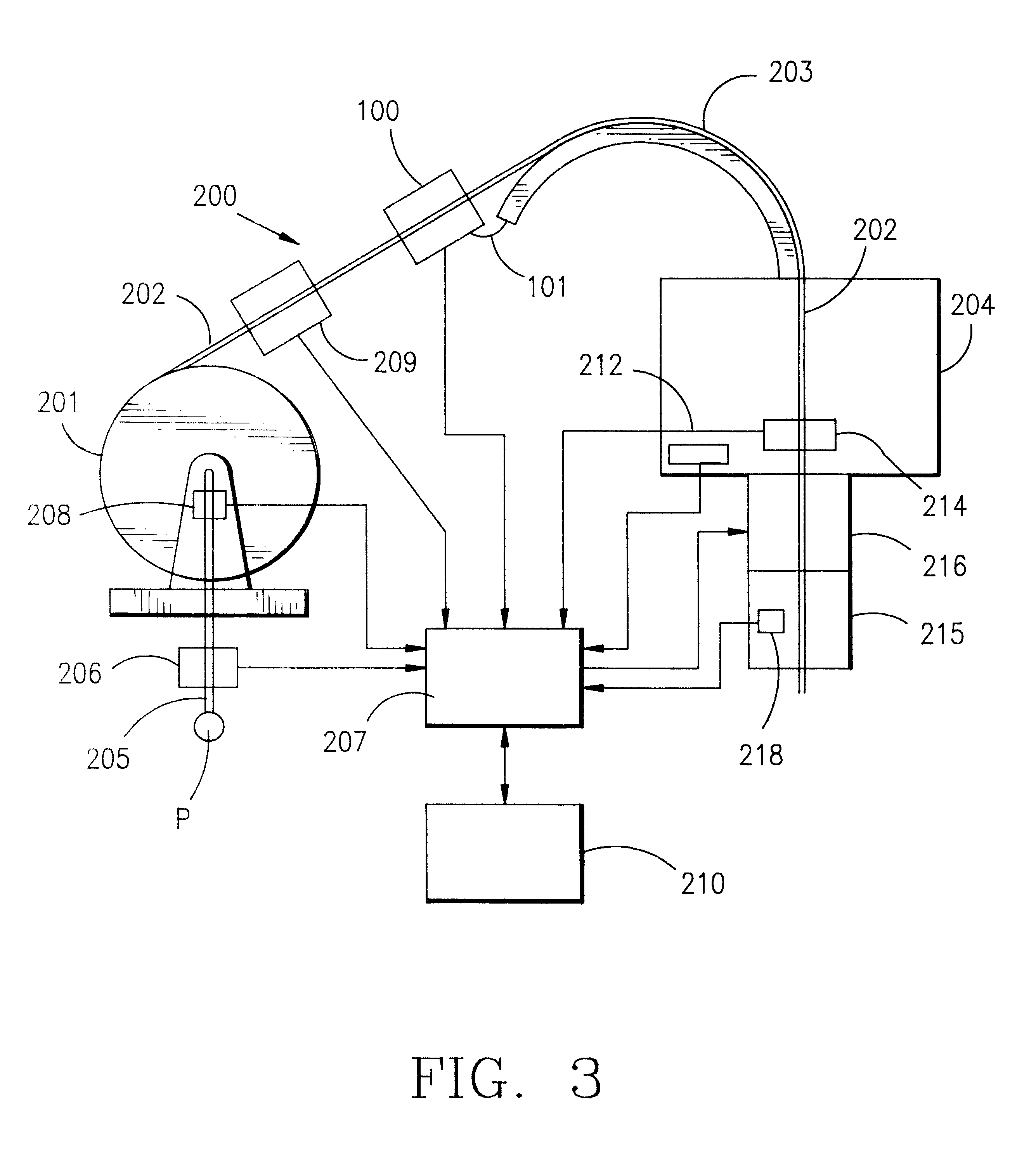 System and method for measuring and controlling rotation of coiled tubing