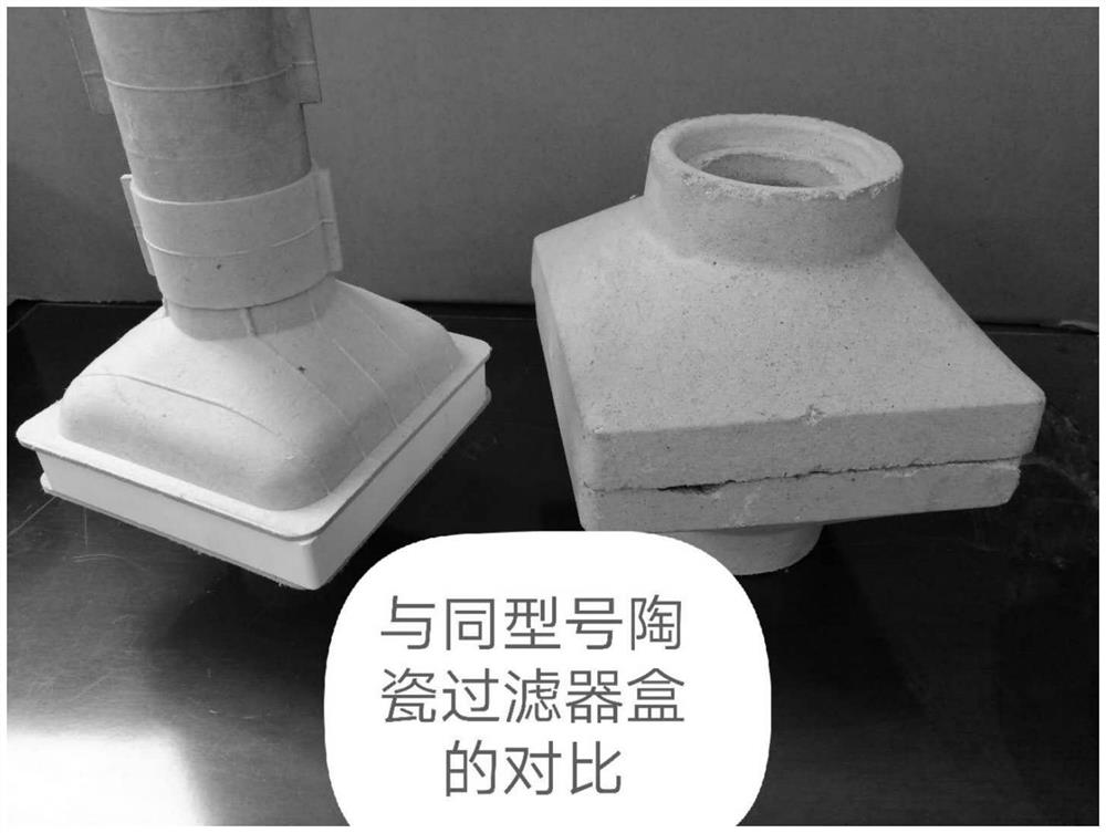 Manufacturing method of paper pouring gate pipe formed by combining half pipes